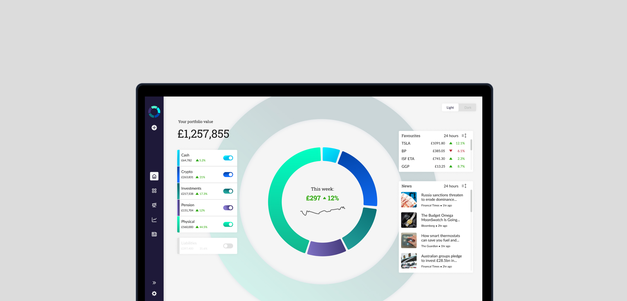 Meet the Startup: WealthMaster