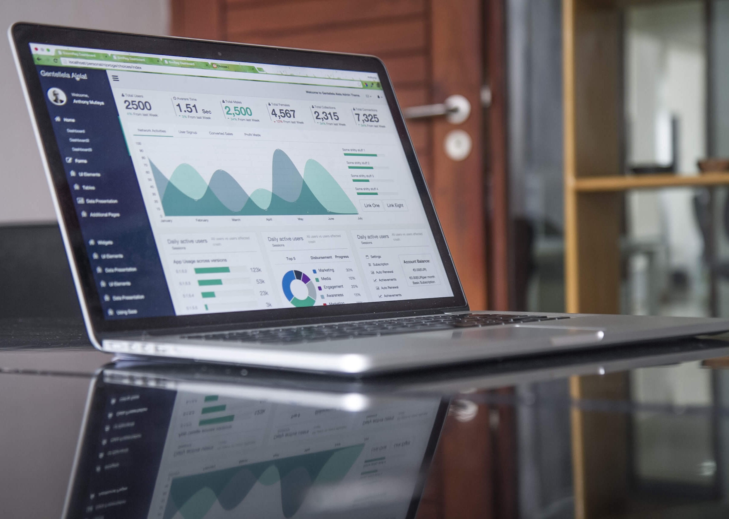 Discover the Benefits of Pursuing a Career in Digital Marketing